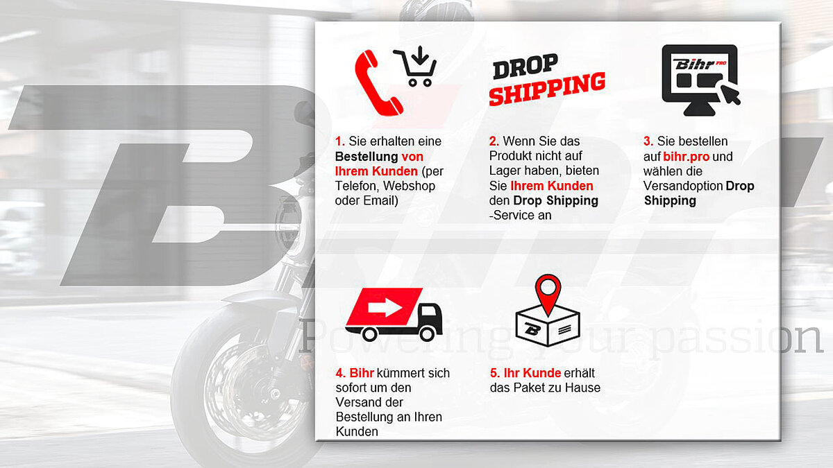 Vier Schritte zum glücklichen Kunden: BIHR bietet dem Fachhandel ab sofort Drop Shipping an.