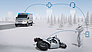 „Help Connect“ heißt ein neues System für Motorradfahrer, das im Notfall automatisch die Rettungskette in Gang setzt.