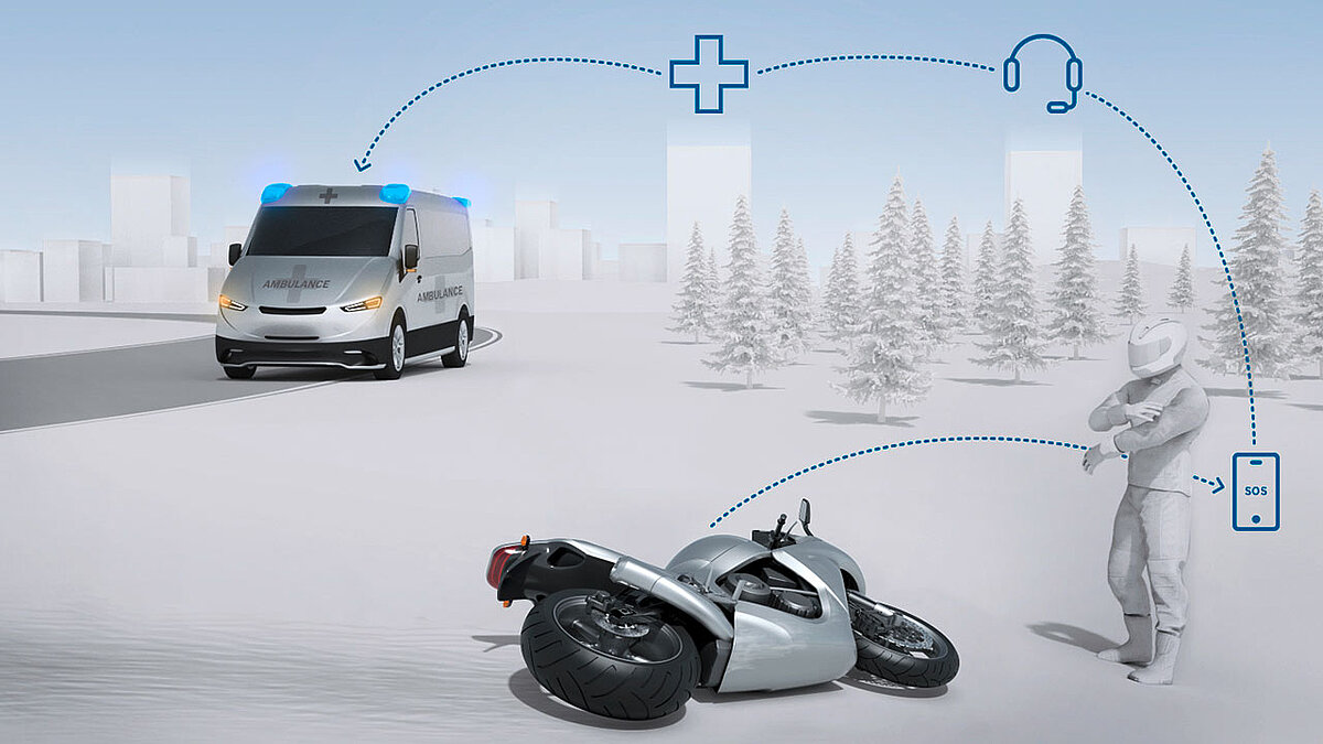 „Help Connect“ heißt ein neues System für Motorradfahrer, das im Notfall automatisch die Rettungskette in Gang setzt.